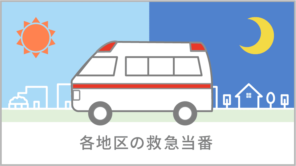 各地区の救急当番